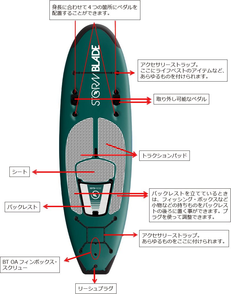 STORM BLADE SURFBOARDS JAPAN | 9ft6 FISHING SUPYAK BOARD